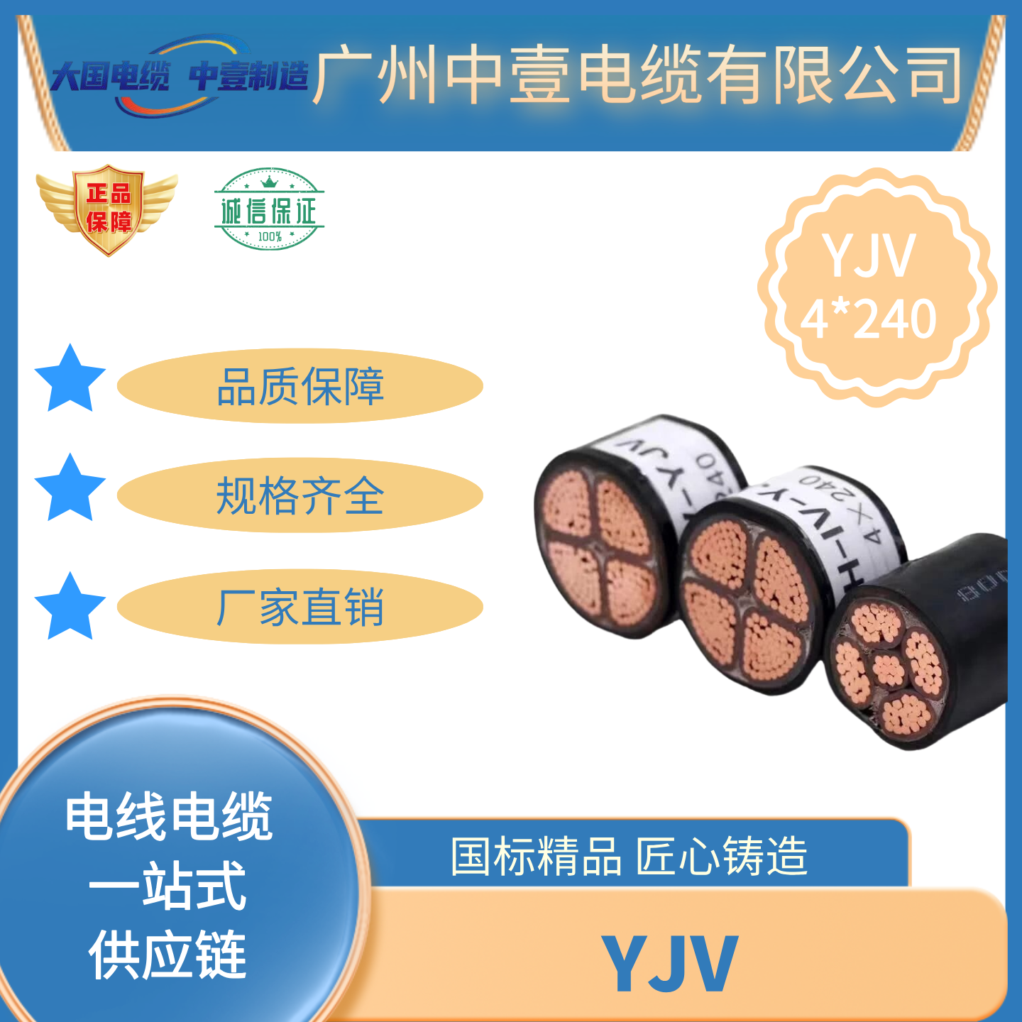 YJV 4x240